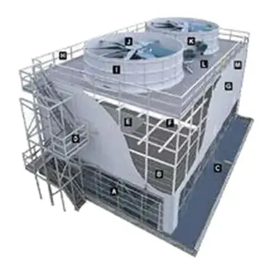 Cooling Water Treatment