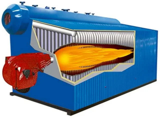 SZS Gas-Fired Water-Tube Boiler